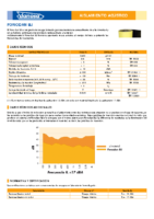 DANOSA – Fonodan Bajante (Ficha Técnica)