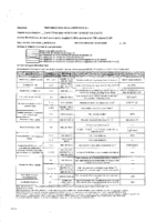 SAVAL – Bloque de Hormigón 20x20x40 (Ficha Técnica)