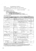 SAVAL – Bloque de Hormigón 20x20x40 H60 (Ficha Técnica)