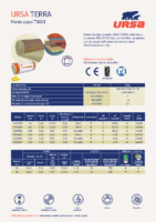 URSA – Manta T1021 papel (Ficha Técnica)