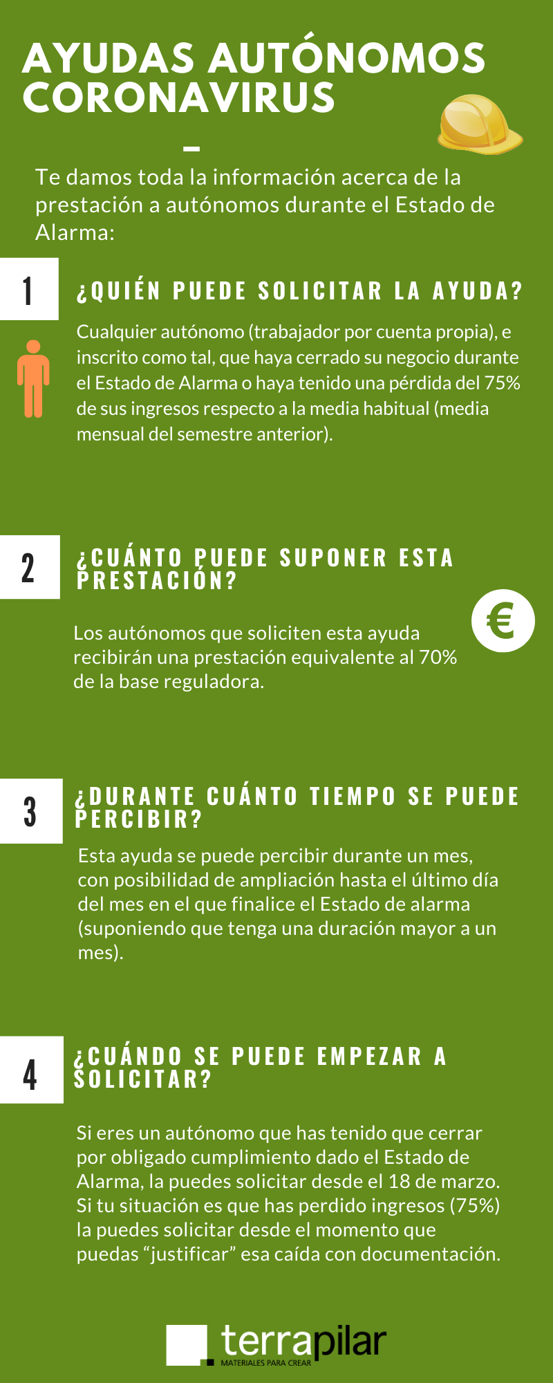 AYUDAS AUTÓNOMOS INFOGRAFIA